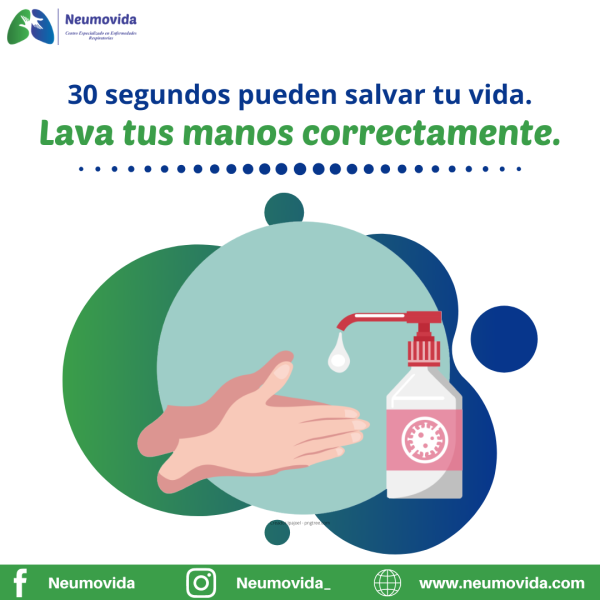 Lavado de manos Ilustrativo - Neumovida